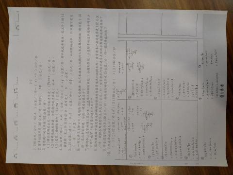 葉冠伶 - 六年級數學作業
單元：速率