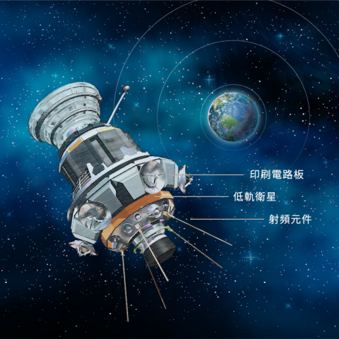 CK Design - 產業資料庫統整台灣各大產業的概況、上下游分布狀況與公司資訊,並用視覺圖像加以描繪。此次呈現的是其中10項主題的上下游公司分布圖。______詳細內容可至我的個人網站了解。 CK Design - 產業資料庫統整台灣各大產業的概況、上下游分布狀況與公司資訊,並用視覺圖像加以描繪。此次呈現的是其中10項主題的上下游公司分布圖。______詳細內容可至我的個人網站了解。