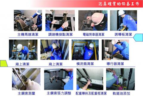 凱宏電梯工業有限公司 - 認真確實的電梯保養工作(二)