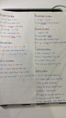 童翎絜 - 為學生整理的教材