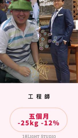 專業減脂增肌教練Conor/運動放鬆 - 