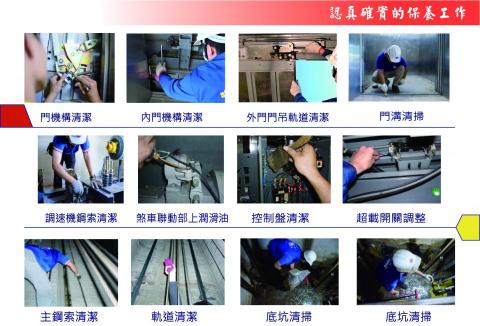 凱宏電梯工業有限公司 - 認真確實的電梯保養工作(一)