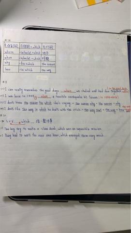 童翎絜 - 為學生整理的教材2