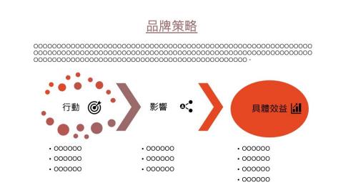建甫 - 【簡報範例】提案簡報範例（非完整內容）
