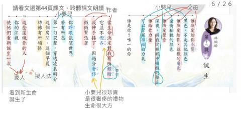 鄭老師的中文課 - 小學線上國文課程