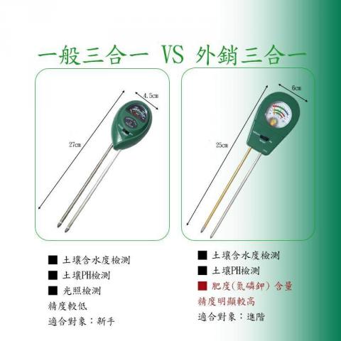 施偉傑 - 園藝產品美編-三合一土壤檢測儀01