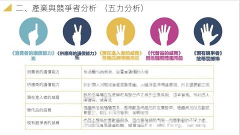 you - 表呈現方式，告別單一的黑紙白字表格