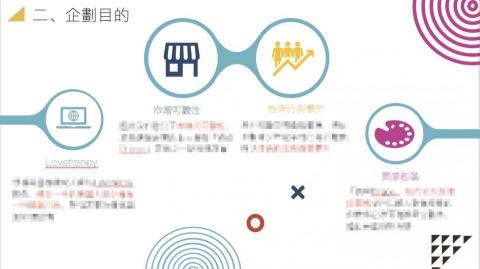 you - 文字較多的示範圖，圖示會讓人產生親切感，也更快速的理解重點