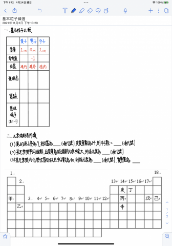 張顒顯 - 高中物理課後作業（基本粒子）