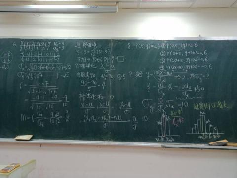 羅梓芸 - 在補習班輔導學生微積分