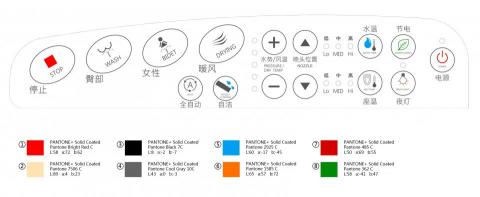 沈宜德 - 按鍵面板設計
