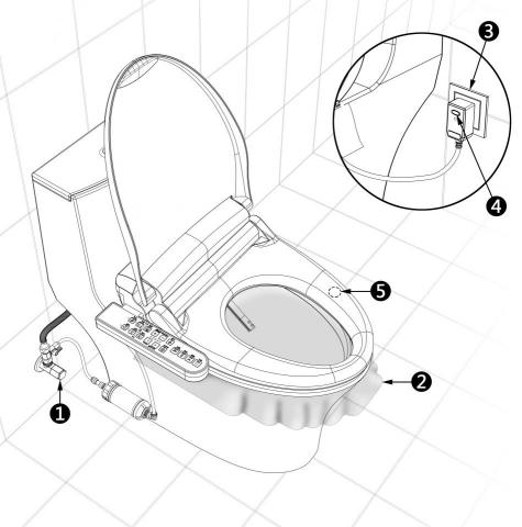 沈宜德 - 安裝使用說明，３Ｄ建模，設計，繪圖