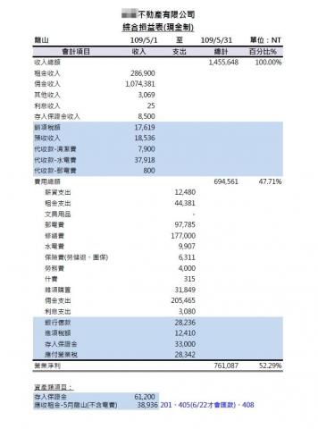Amber - 編製現金製損益表