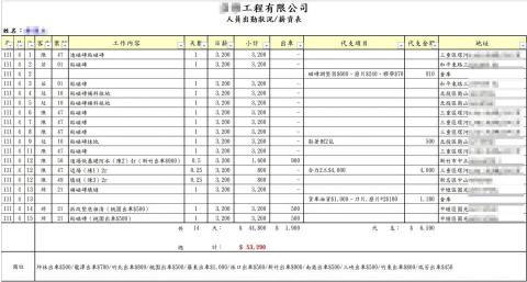 Amber - 編製出勤＆薪資明細