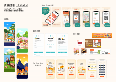 muen shih - APP UI設計 (Mockup/Motion UI)
