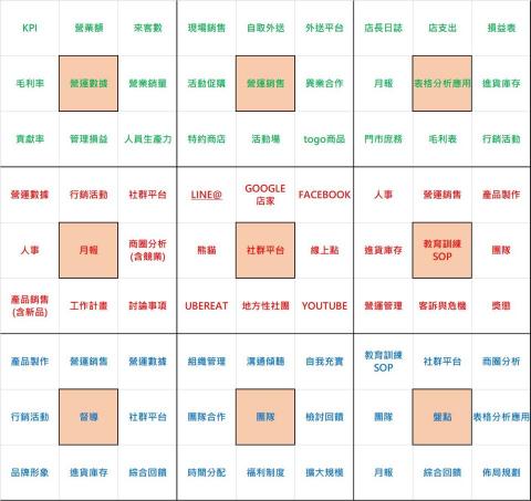 俊祥國際有限公司 - 