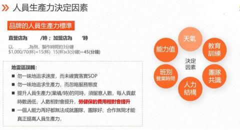 俊祥國際有限公司 - 