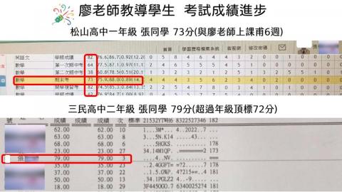 廖倧漢 - 110學年度上學期 期末考