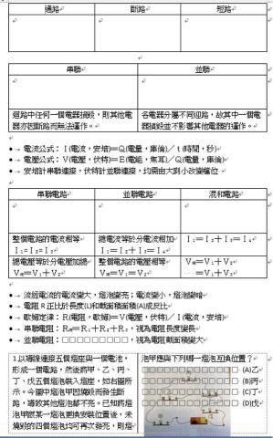 張承翰@臺北醫 生醫工程 - 