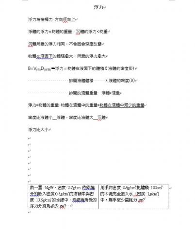 張承翰@臺北醫 生醫工程 - 