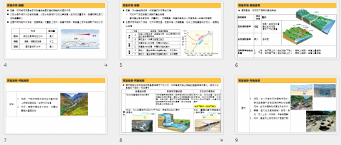 林宥祺 - 高中地理上課教材