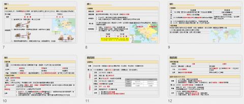 林宥祺 - 國中歷史上課教材