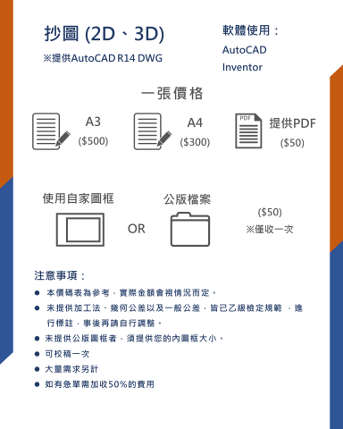 吳鎧全 - 抄圖 (2D、3D)
※提供AutoCAD R14 DWG

軟體使用：
AutoCAD
Inventor

一張價格：
A3 ($500)
A4 ($300)
提供PDF ($50)

額外費用：
使用自家圖框或公版檔案 ($50) ※僅收一次