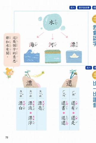 卡萊爾展能工作室-陳俐穎 - 