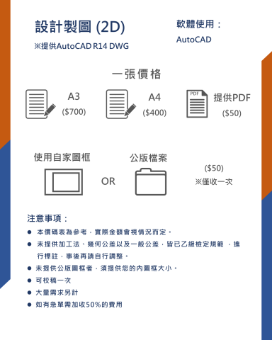 吳鎧全 - 設計製圖 (2D)
※提供AutoCAD R14 DWG

軟體使用：
AutoCAD

一張價格：
A3  ($700)
A4  ($400)
提供PDF ($50)

額外費用：
使用自家圖框或公版檔案 ($50) ※僅收一次