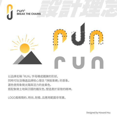 Howard Hsu - 機能服飾品牌LOGO 理念