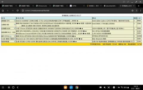 蔡政廷 - 朋友組裝遊戲主機 預算為35000