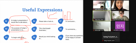 王亭鈞 - Group Lesson on Presentation Skills 簡報技巧的團班 (商用英文)
