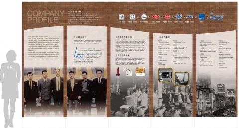 荷瑞廣告設計 - HCG和成展示中心企業巡禮牆面設計-A 荷瑞廣告設計 - HCG和成展示中心企業巡禮牆面設計-A