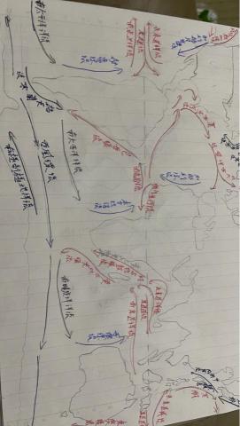 羅于翔 - 世界洋流分佈圖