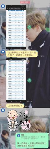 Jessie - 國一上二段後上課進步了23分