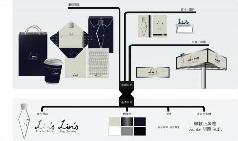 Lin&rsquo;s Studio - CIS設計