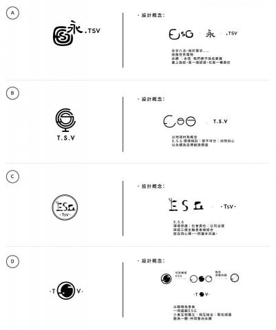 Yi Shin Chen - LOGO設計