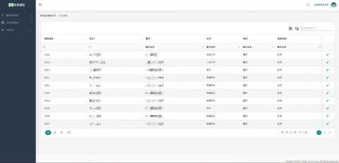 洪浩翔 - 長庚遠距醫療管理系統