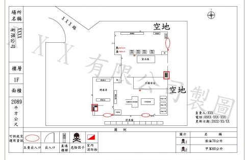 張家華 - 危險物品配置圖