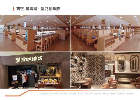 信誼建築事務所 - 