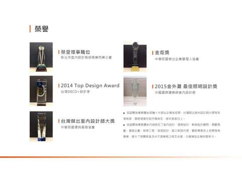 信誼建築事務所 - 