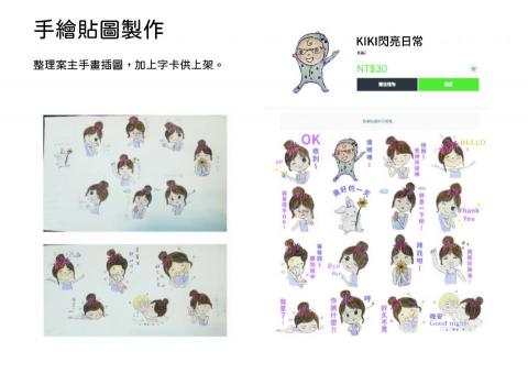 Katniss.tw - 貼圖製作