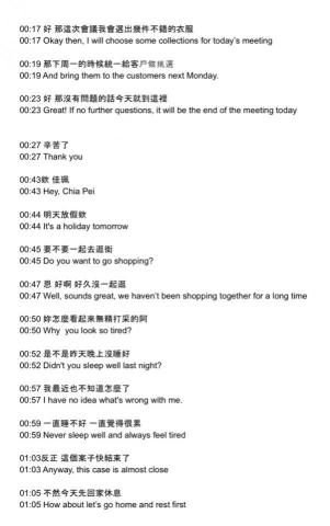 Charlotte Chen  - 大學生微電影字幕中翻英