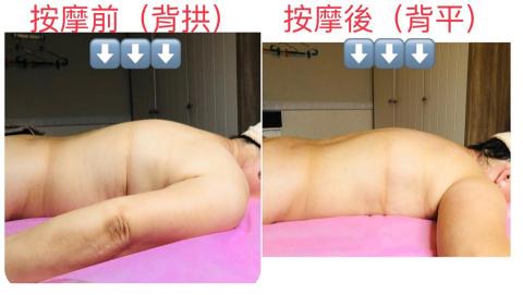 LuLu SPA - 全身舒壓按摩可舒緩緊繃僵硬的肌肉，讓身體達到放鬆狀態。