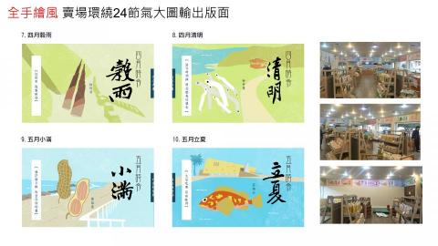 樂維活策略行銷 -  樂維活策略行銷 -