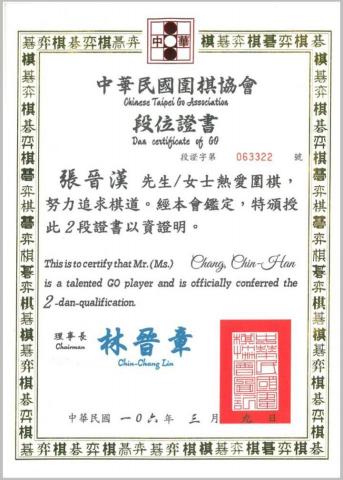 張晉漢 - 二段證書