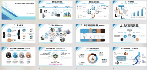 好日子企劃AGoodDayPlan - 智慧家庭簡報 好日子企劃AGoodDayPlan - 智慧家庭簡報