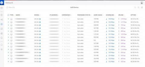 逆轉科技 - controller串連所有設備可視化SD-wan