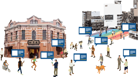 match19 - MEO 地圖 不僅可以增加客戶量, 最大的優點就是, 可以看數據, 從數據分析之後的對策。MEO（Map Engine Optimization） 就是把 Google 地圖 搜尋引擎優化 ，也就是指能夠聚集更多網路觀看者認識實體店鋪。 可以提升店家知名度、增加網站流量、來電量。