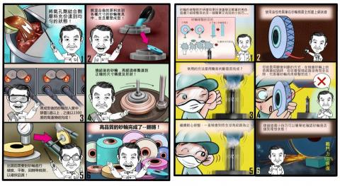 Alam Lin - 漫畫繪製或生產流程示意圖